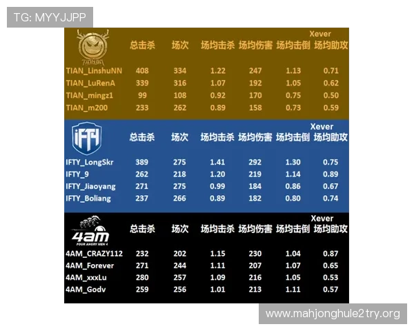 pgi.s娱乐赛奖金政策变化及未来奖金趋势预测