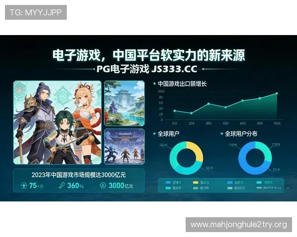 PG电子手机网址最新版本更新信息，确保玩家享受最新游戏内容与功能优化